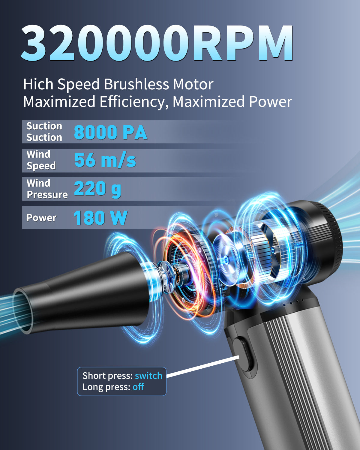 Compressed Air Duster, 2-in-1 Air Duster & Vacuum with 320000RPM Brushless Motor, Electric Air Duster Rechargeable, 3-Gear Adjustable Air Blower for Keyboard, Computer, Car, Home, Outdoor Cleaning